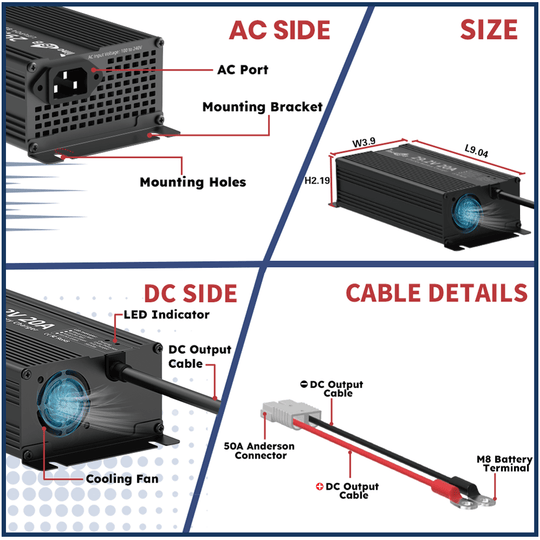 dimensions and cable details of Timeusb 29.2V 20A lithium battery charger