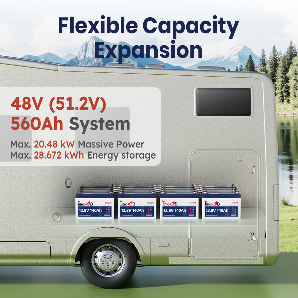 flexible capacity expansion of 12V 140Ah Lithium Battery
