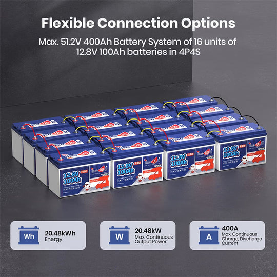 flexible connection option of Timeusb 12V 100Ah lithium battery Pro, 4 in series and 4 in parallel, max 16 batteries