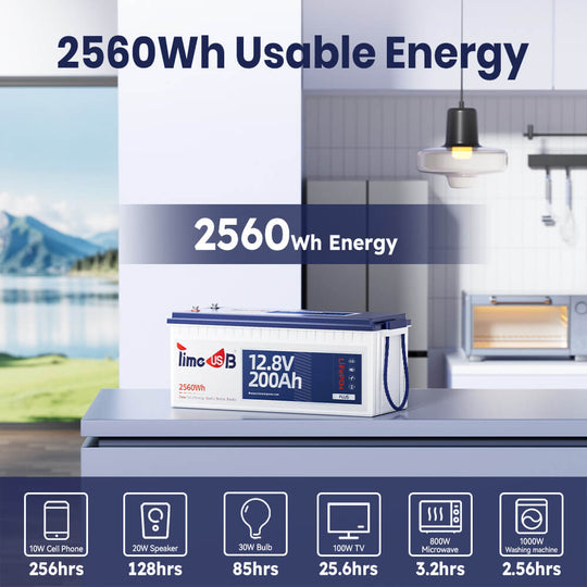 how long Timeusb 12V 200Ah Plus lithium battery can support the appliances