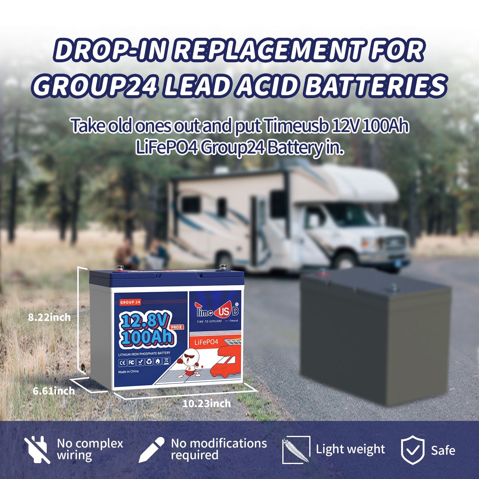 Full Guide of Group 24 Deep Cycle Battery: Dimension, Features, Types –  Timeusb