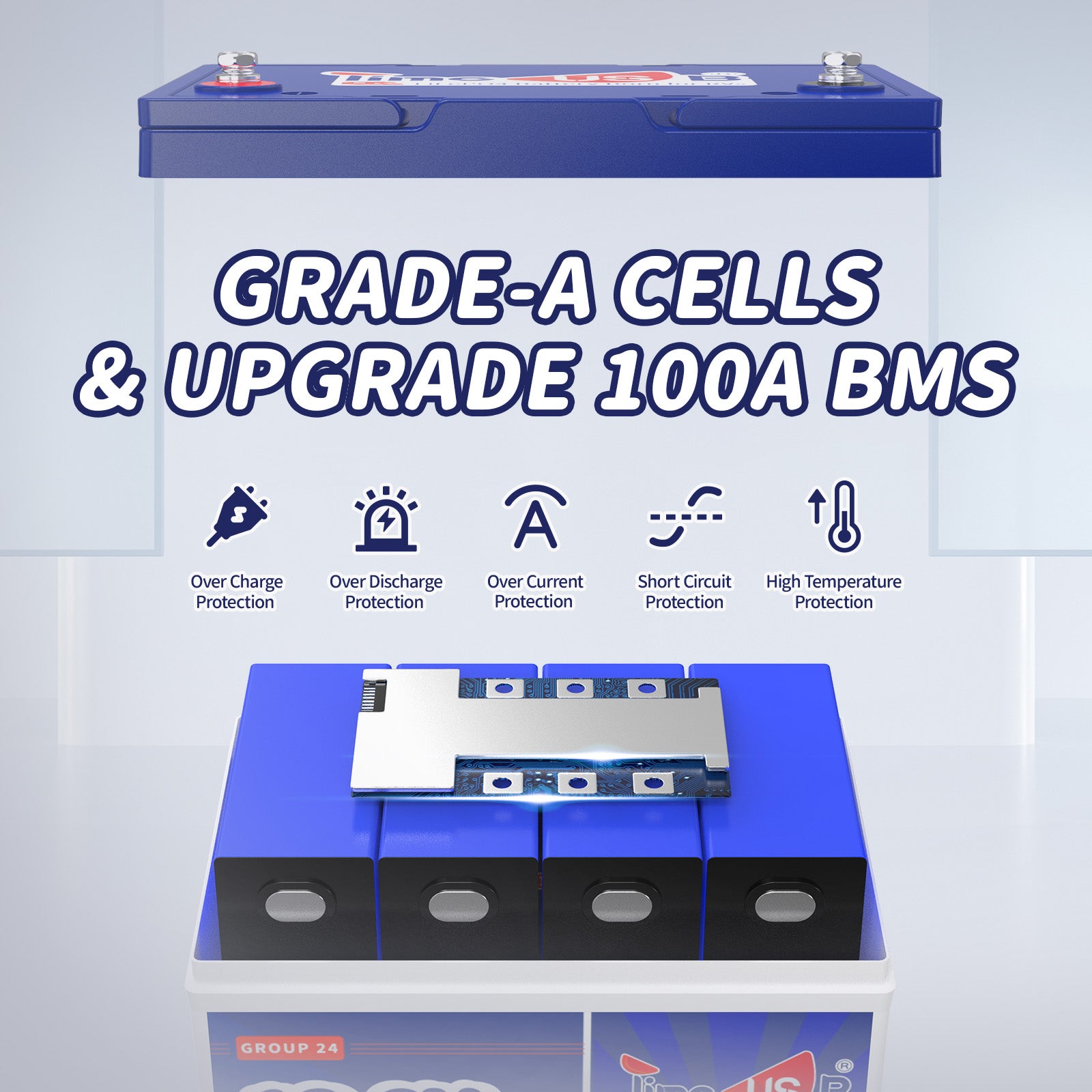 Timeusb 12V 100Ah Group24 size LiFePO4 Battery, 1280Wh & 100A BMS