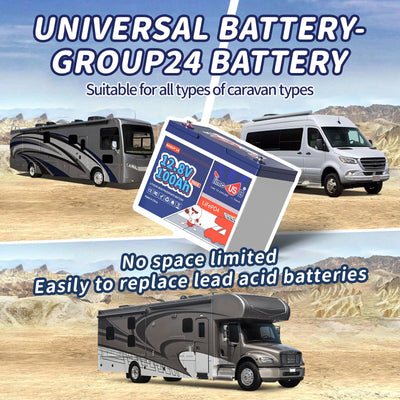 Timeusb 12V 100Ah Group24 LiFePO4 Battery