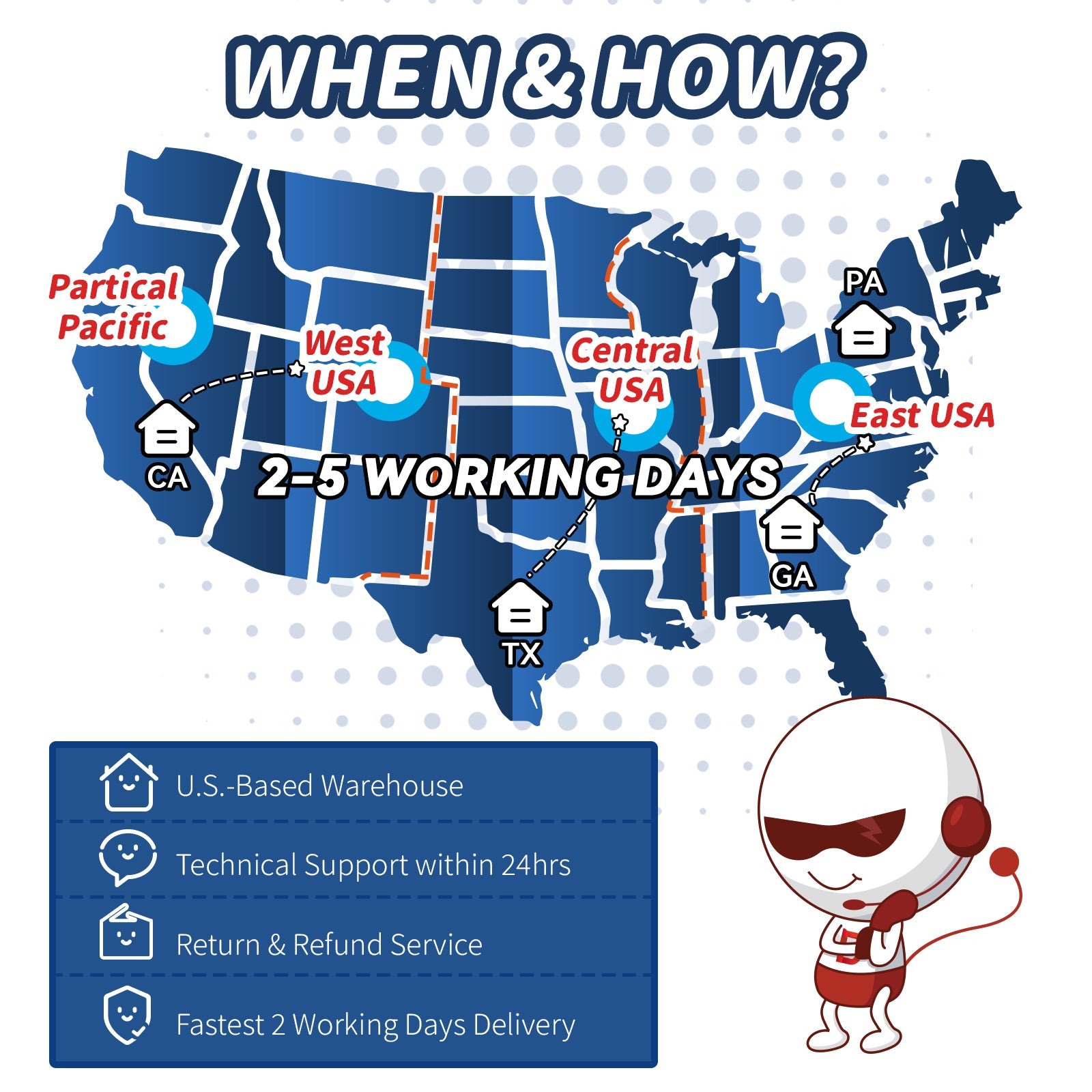 Second-hand Timeusb 12V 200Ah Plus LiFePO4 Battery
