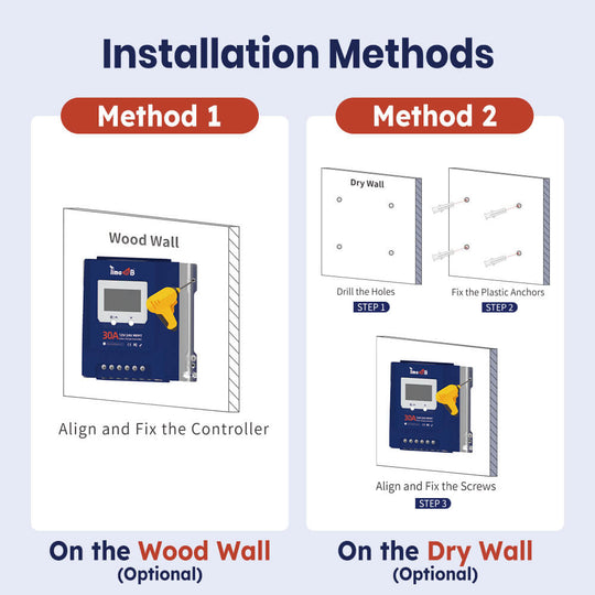 installation method of Timeusb 12V24V 30A MPPT solar charge controller