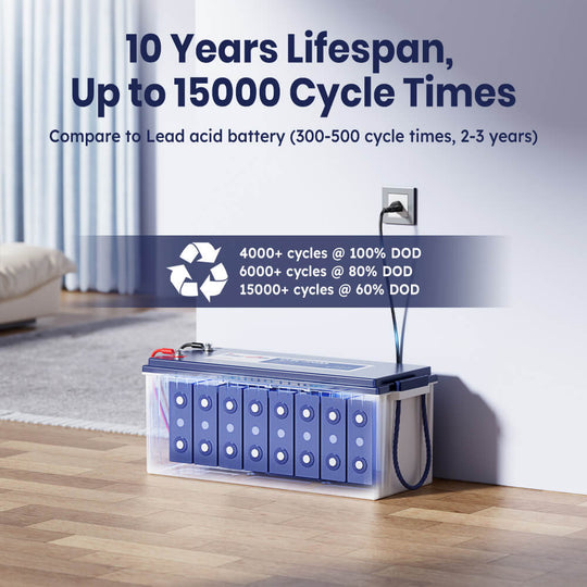 long cycle times of Timeusb 12V 200Ah Plus lithium battery(up to 15000 cycle times, DOD)