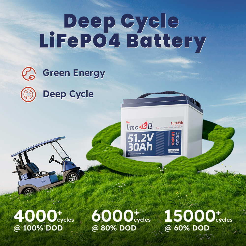 long lifespan, deep cycle battery of Timeusb 48V 30Ah Golf Cart Battery