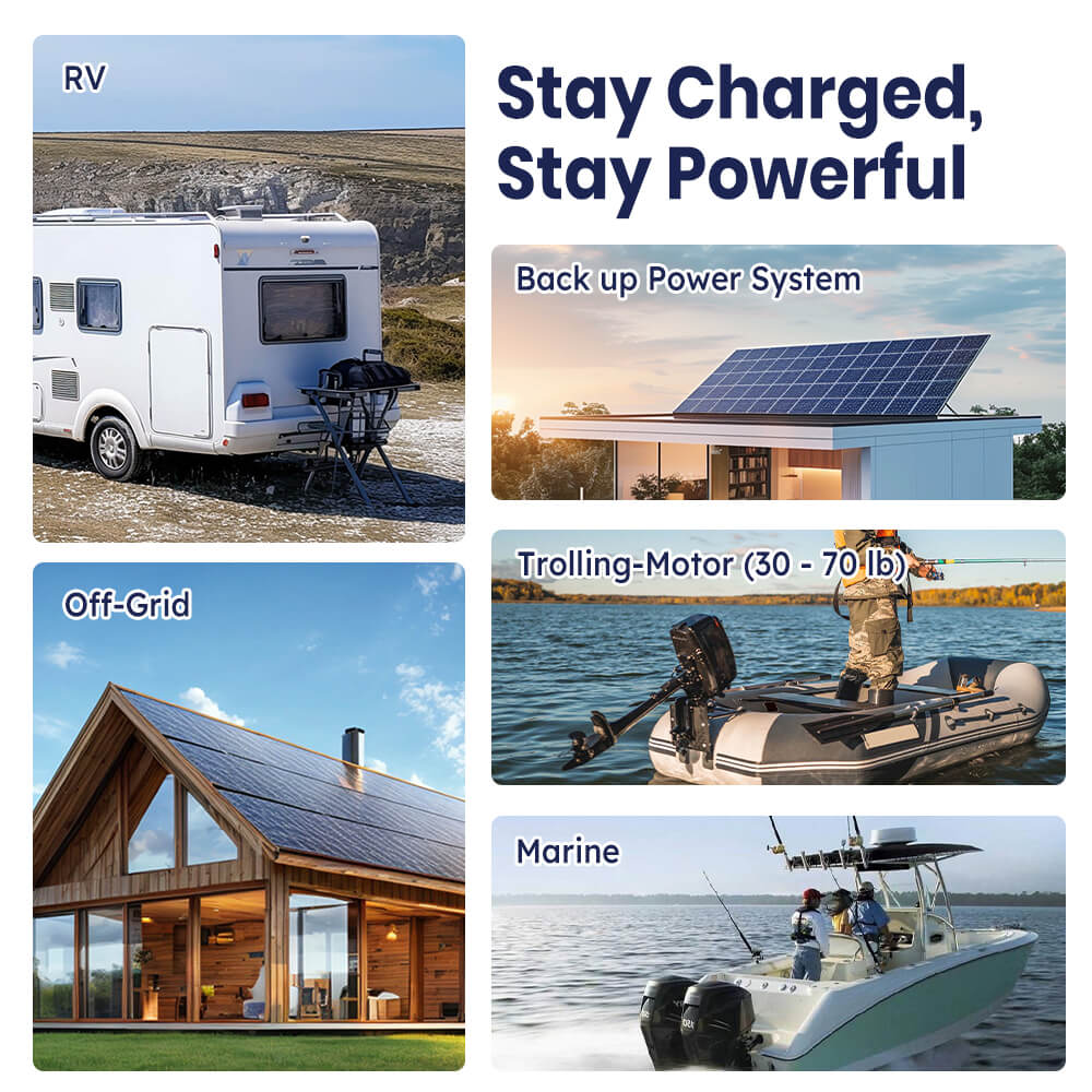multiple usage scenarios of 12V 140Ah Lithium Battery