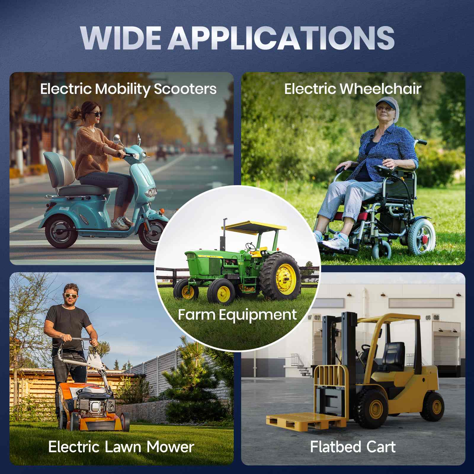 multiple usage scenarios of 24V 25Ah lithium battery