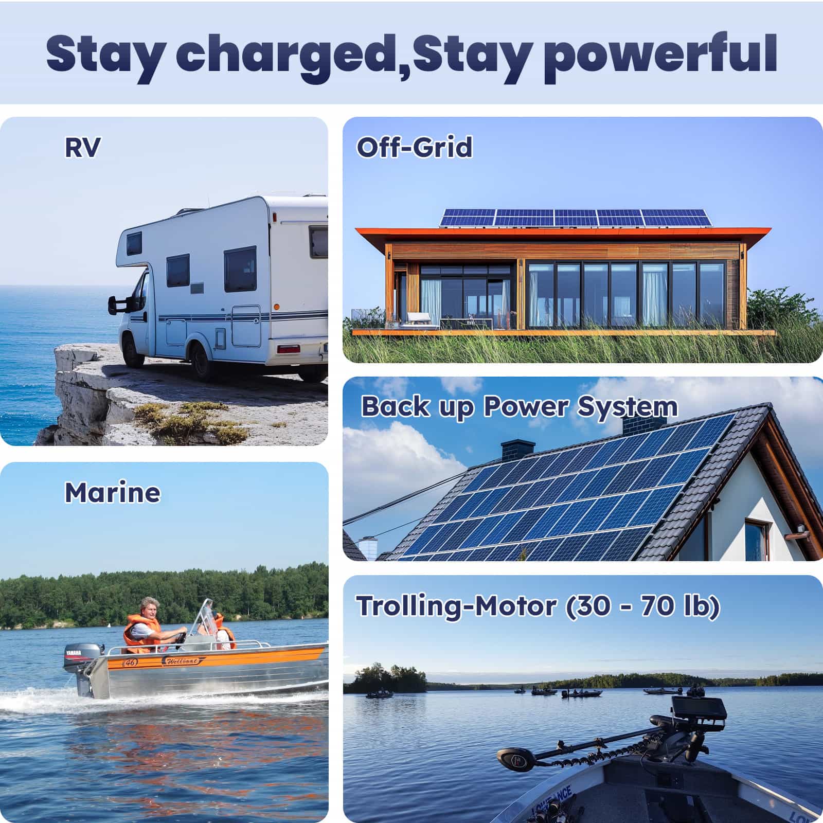 Smart Rv Battery Timeusb 12V 140Ah Smart LiFePO4 RV Battery with Bluetooth and Low-Temp