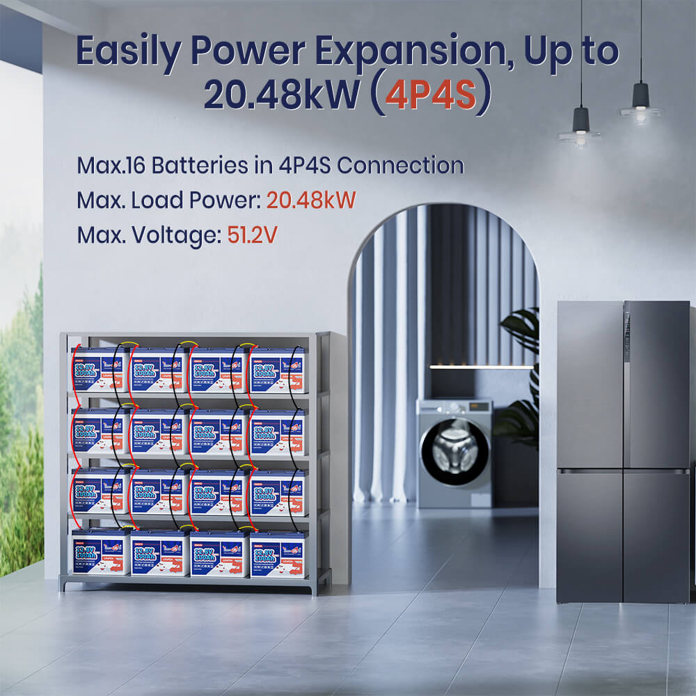 scalable function of Timeusb 12V 100Ah Group24 LiFePO4 battery
