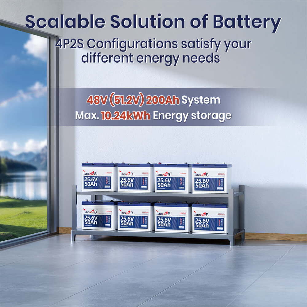 scalable solution of Timeusb 24V 50Ah LiFePO4 trolling motor battery