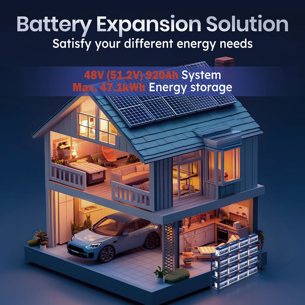 series-parallel battery connection(Max 4P4S) of Timeusb 12V 230Ah lithium battery