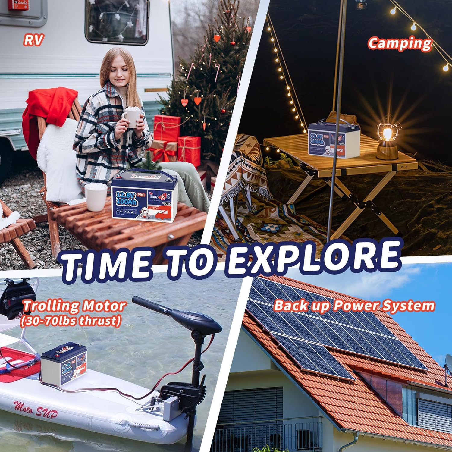 explore the applications of Timeusb lithium battery