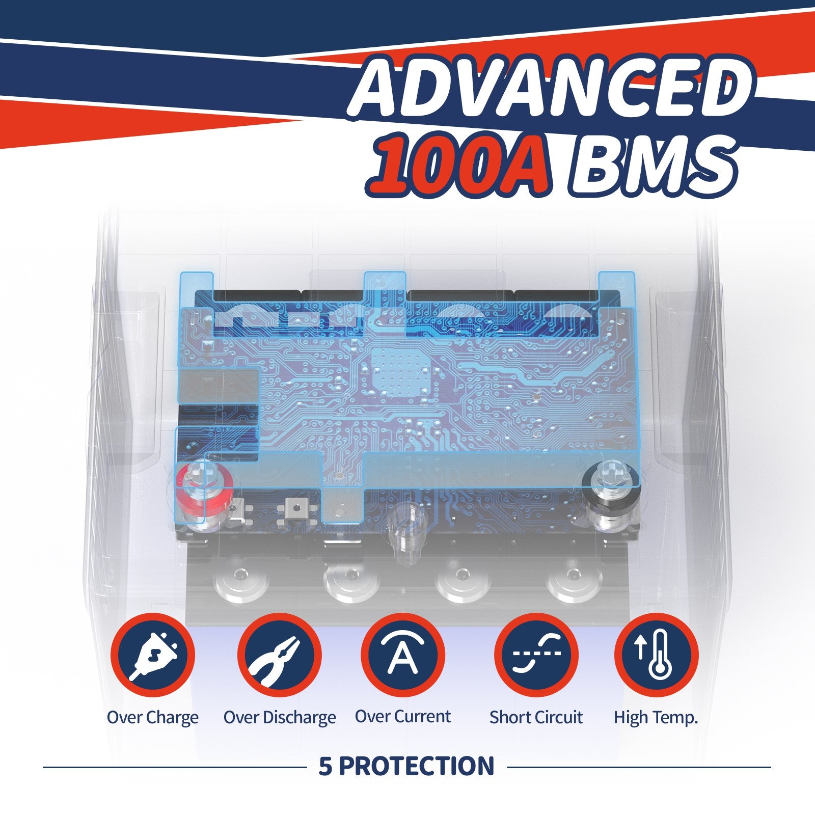 battery management system