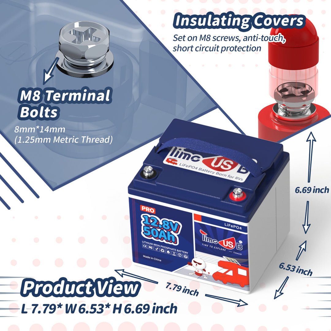 Second-hand Timeusb 12V 50Ah Lithium Battery Pro