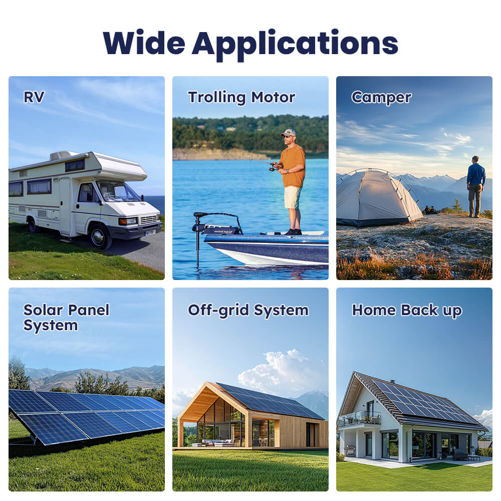 wide applications of Timeusb 12V 100Ah lithium battery basic