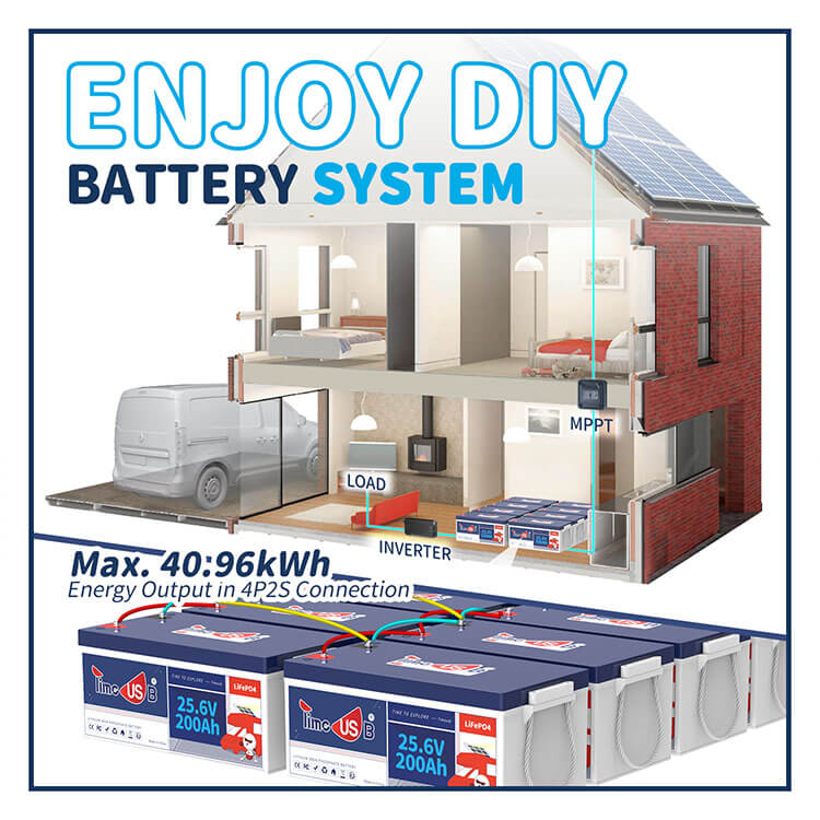 Timeusb 24V 200Ah LiFePO4 Battery | 5.12kWh & 5.12kW | 200A BMS