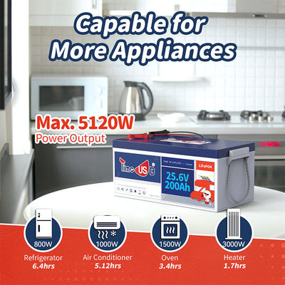 Timeusb 24V 200Ah LiFePO4 Battery | 5.12kWh & 5.12kW | 200A BMS