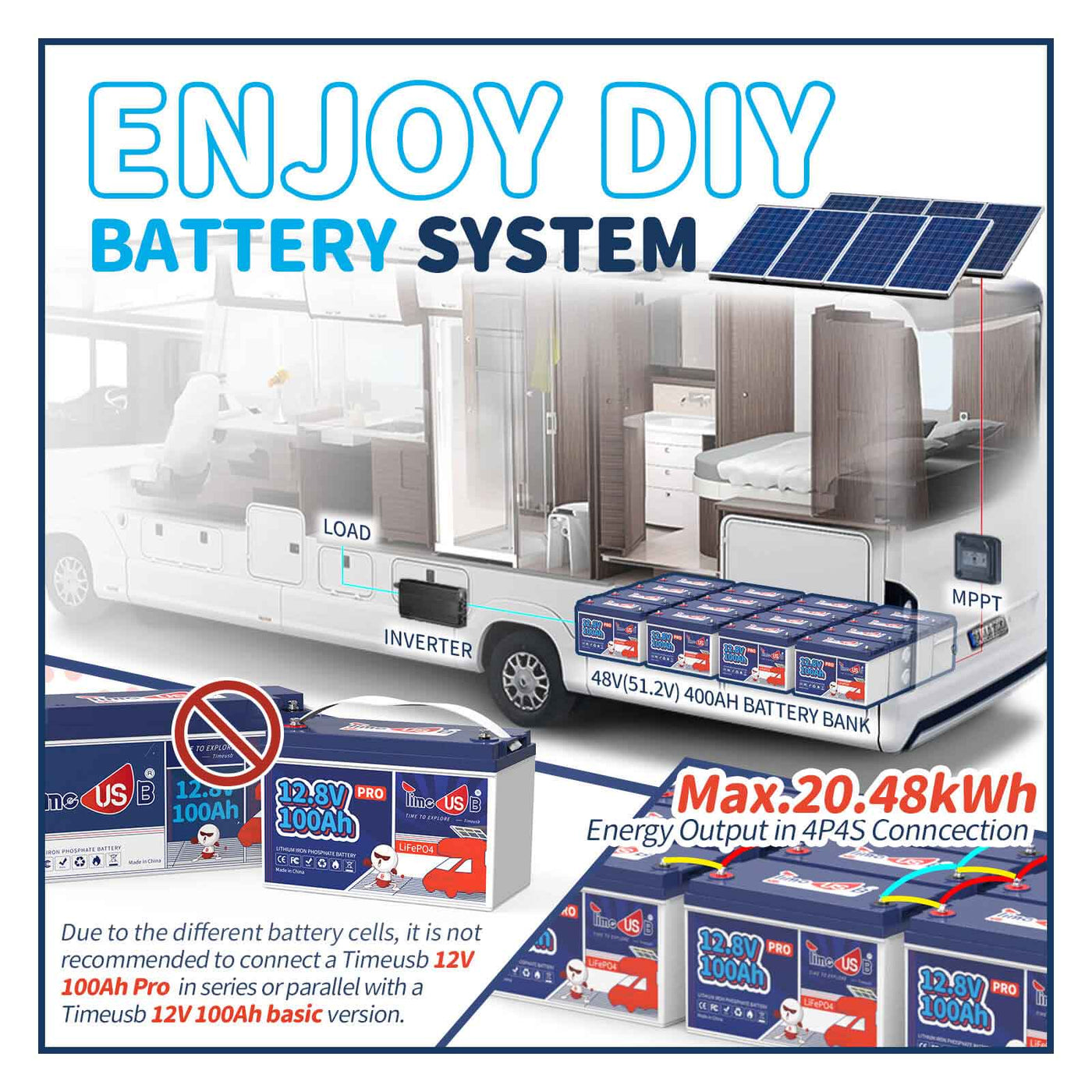 Timeusb 12V 100Ah Pro LiFePO4 Battery | 1.28kWh & 1.28kW | 100A BMS