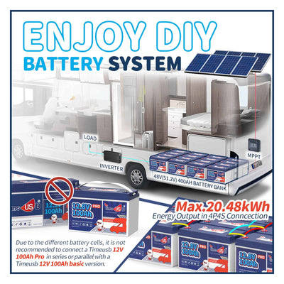 Timeusb 12V 100Ah Pro LiFePO4 Battery | 1.28kWh & 1.28kW | 100A BMS