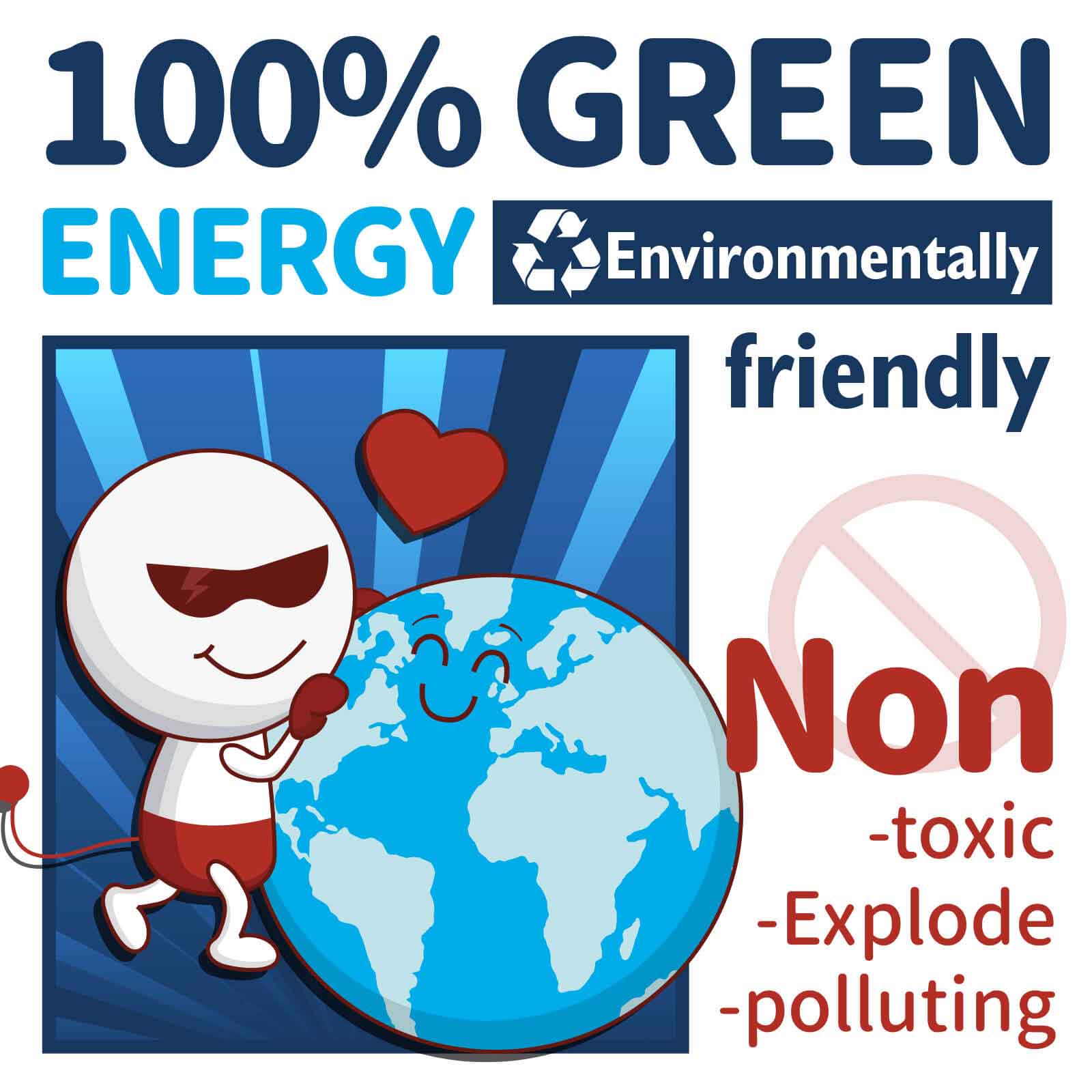 Second-hand Timeusb 12V 100Ah Pro LiFePO4 Lithium Deep Cycle Battery