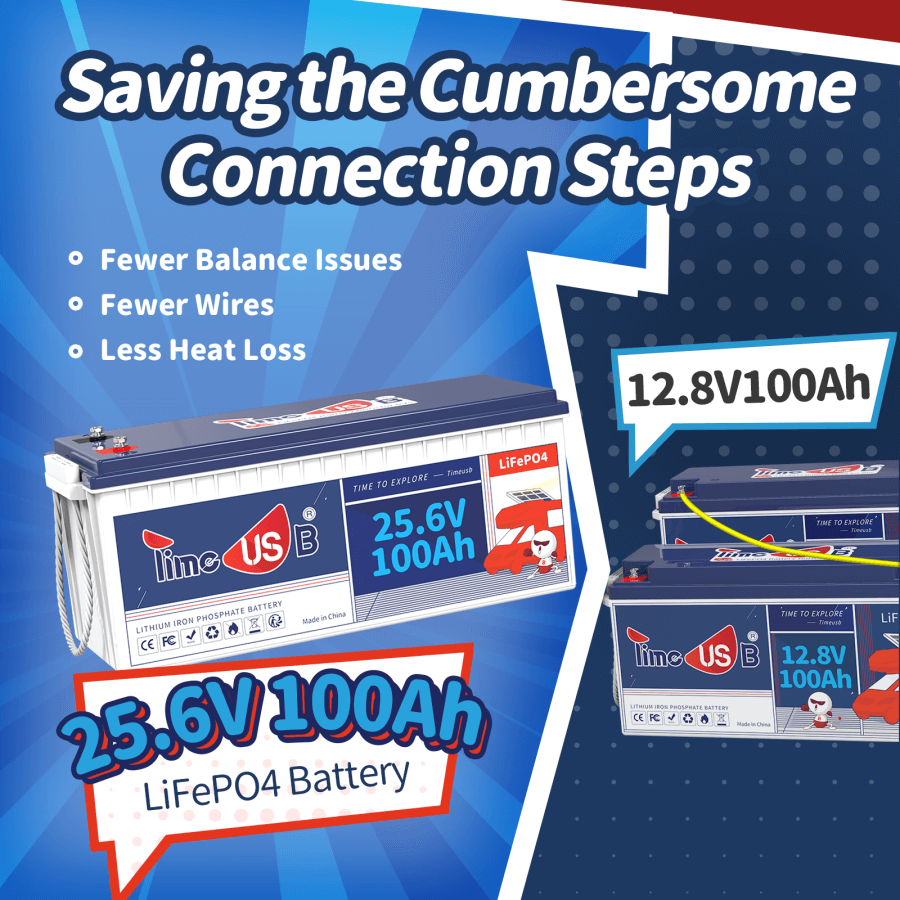 Timeusb 24V 100Ah LiFePO4 Battery | 2.56kWh & 2.56kW | 100A BMS