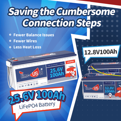 Timeusb 24V 100Ah LiFePO4 Battery | 2.56kWh & 2.56kW | 100A BMS