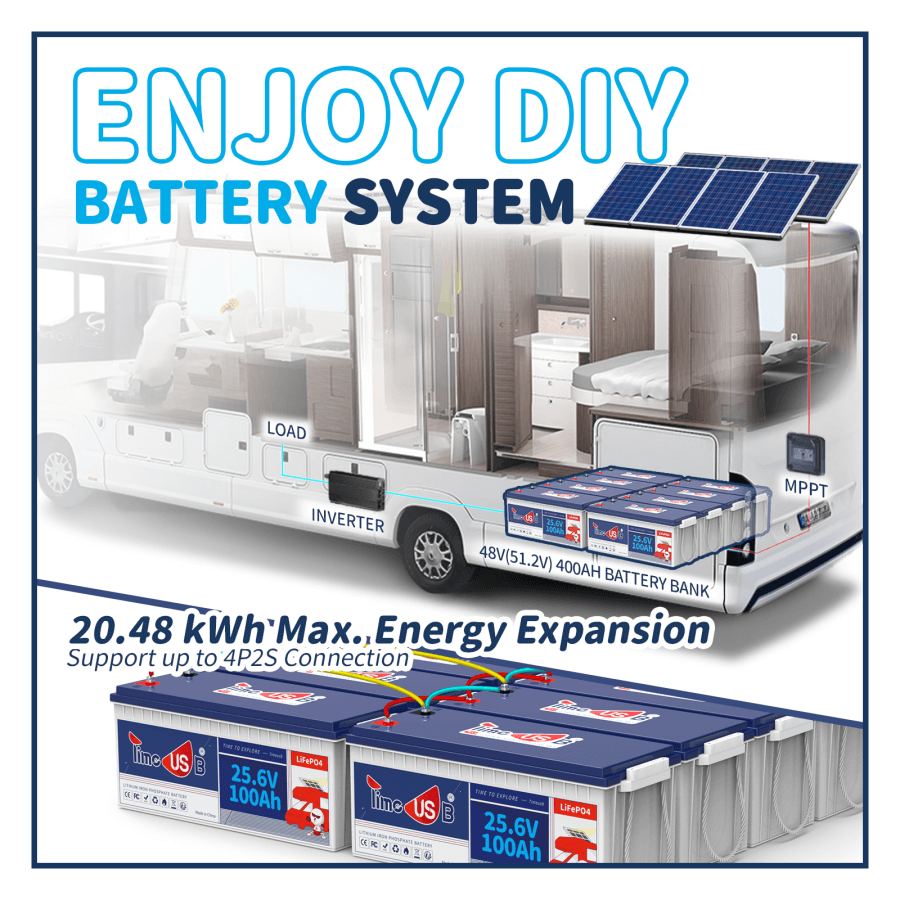 Timeusb 24V 100Ah LiFePO4 Battery | 2.56kWh & 2.56kW | 100A BMS