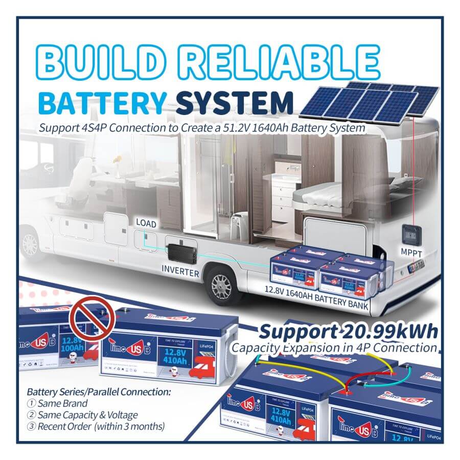 Timeusb 12V 410Ah LiFePO4 battery | 5.24kWh & 3.2kW | 250A BMS