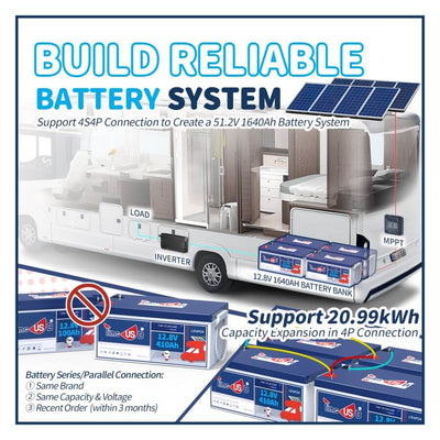 Timeusb 12V 410Ah LiFePO4 battery | 5.24kWh & 3.2kW | 250A BMS