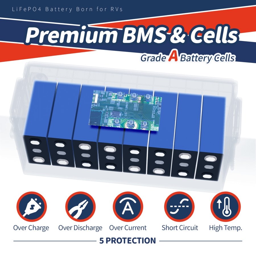 Timeusb 24V 100Ah LiFePO4 Battery