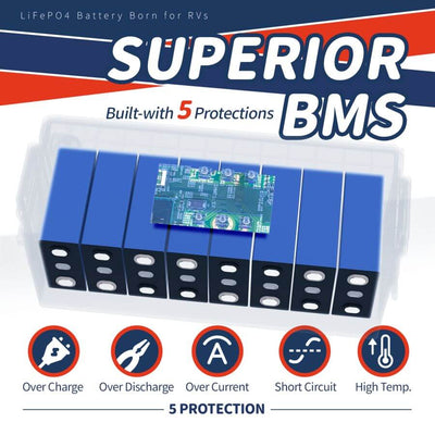 Timeusb 12V 410Ah LiFePO4 battery | 5.24kWh & 3.2kW | 250A BMS